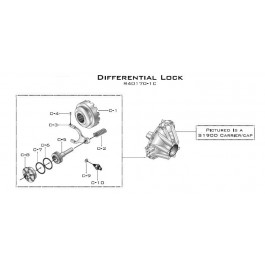 Differential Lock
